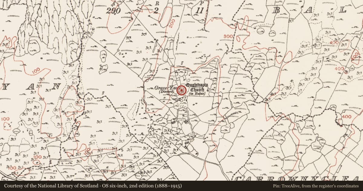 Ordnance Survey six-inch map, 2nd edition (1888–1915) covering the location of Graveyard, Oughtdarra, County Clare, with a pin at the register's coordinates