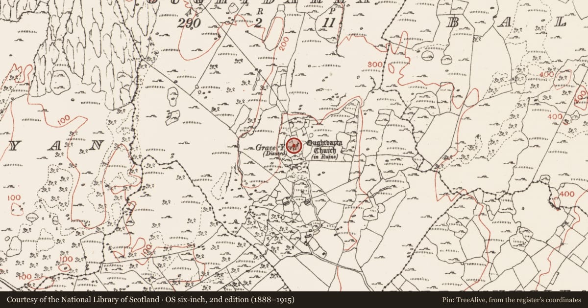 Ordnance Survey six-inch map, 2nd edition (1888–1915) covering the location of Ecclesiastical enclosure, Oughtdarra, County Clare, with a pin at the register's coordinates