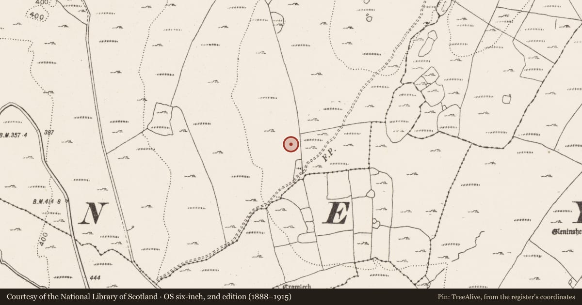 Ordnance Survey six-inch map, 2nd edition (1888–1915) covering the location of Cairn - unclassified, Ballyallaban, County Clare, with a pin at the register's coordinates