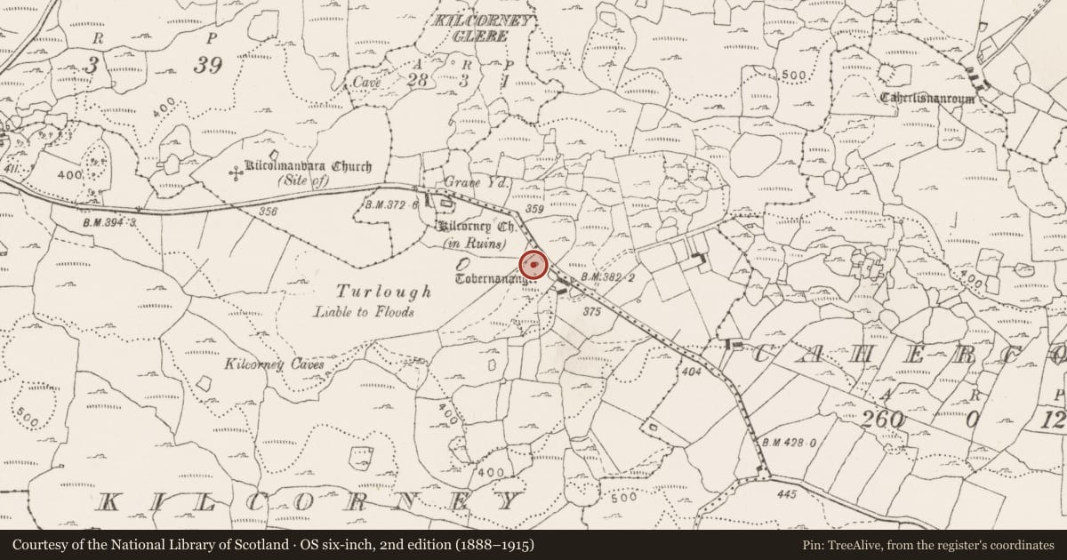 Ordnance Survey six-inch map, 2nd edition (1888–1915) covering the location of Ritual site - holy well, Kilcorney, County Clare, with a pin at the register's coordinates