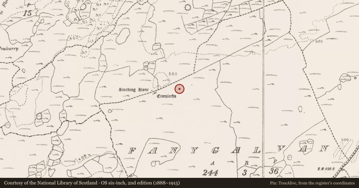 Ordnance Survey six-inch map, 2nd edition (1888–1915) covering the location of Cairn - unclassified, Fanygalvan, County Clare, with a pin at the register's coordinates
