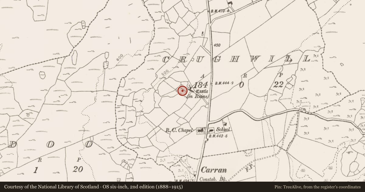 Ordnance Survey six-inch map, 2nd edition (1888–1915) covering the location of Castle - unclassified, Crughwill, County Clare, with a pin at the register's coordinates