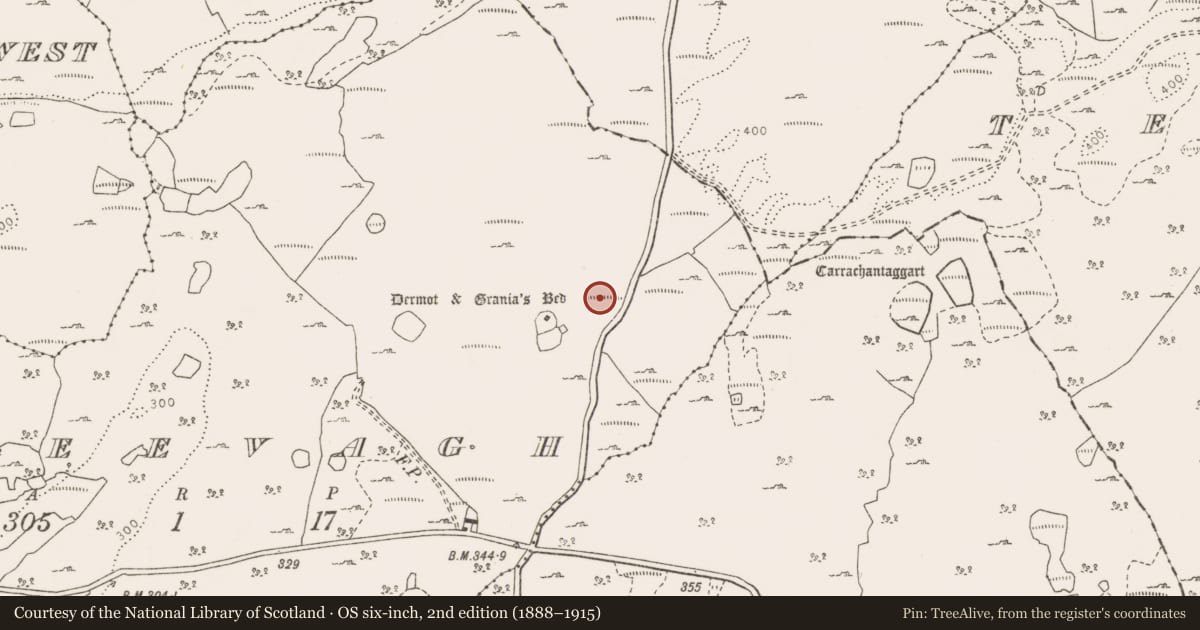Ordnance Survey six-inch map, 2nd edition (1888–1915) covering the location of Cairn - unclassified, Creevagh, County Clare, with a pin at the register's coordinates