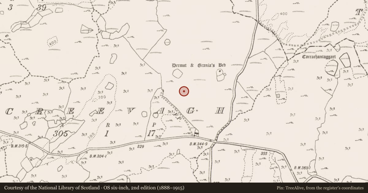 Ordnance Survey six-inch map, 2nd edition (1888–1915) covering the location of Cairn - unclassified, Creevagh, County Clare, with a pin at the register's coordinates