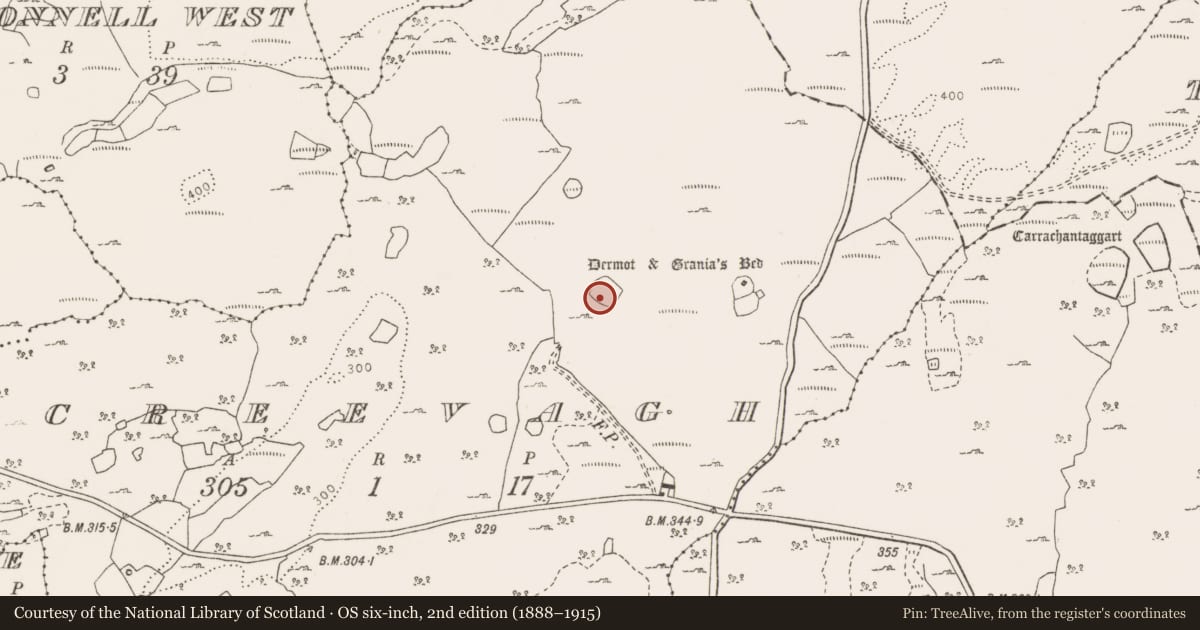 Ordnance Survey six-inch map, 2nd edition (1888–1915) covering the location of Ringfort - cashel, Creevagh, County Clare, with a pin at the register's coordinates