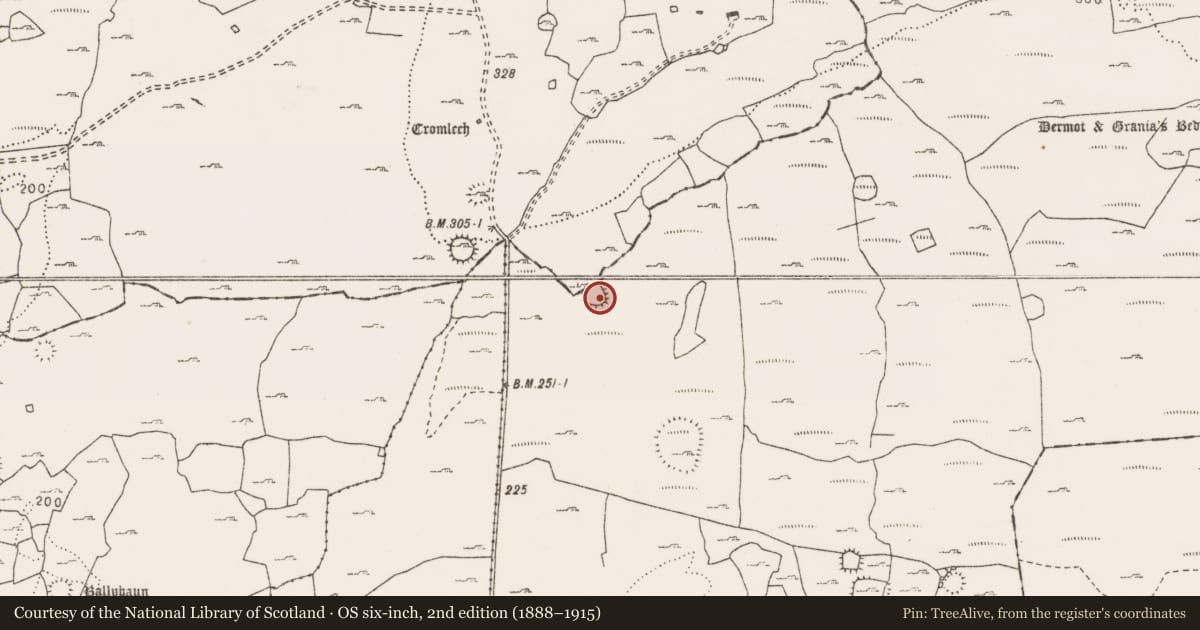 Ordnance Survey six-inch map, 2nd edition (1888–1915) covering the location of Ringfort - cashel, Ballyganner South, Clooneen, County Clare, with a pin at the register's coordinates
