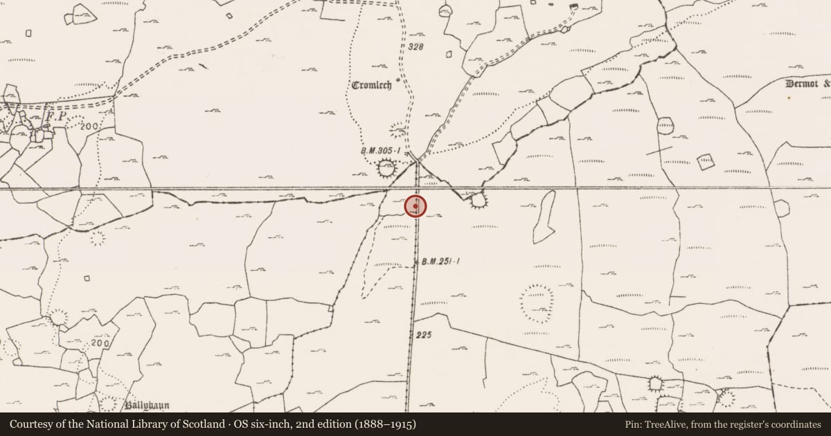 Ordnance Survey six-inch map, 2nd edition (1888–1915) covering the location of Enclosure, Ballyclancahill, County Clare, with a pin at the register's coordinates