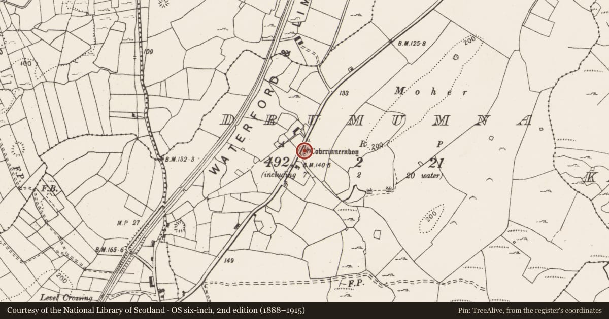 Ordnance Survey six-inch map, 2nd edition (1888–1915) covering the location of Ritual site - holy well, Drumumna, County Clare, with a pin at the register's coordinates