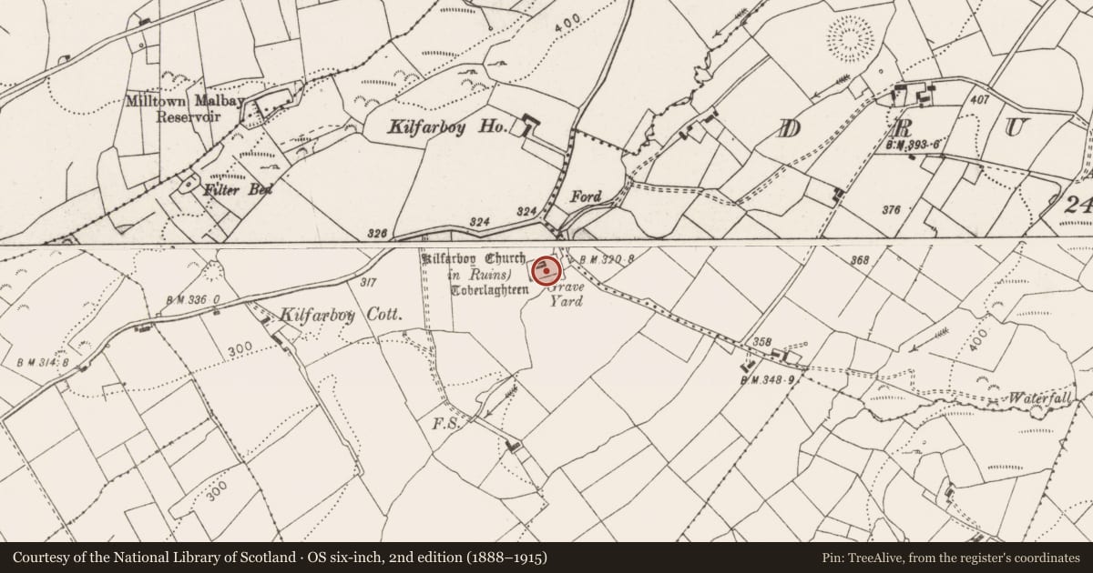 Ordnance Survey six-inch map, 2nd edition (1888–1915) covering the location of Graveyard, Kilfarboy, County Clare, with a pin at the register's coordinates