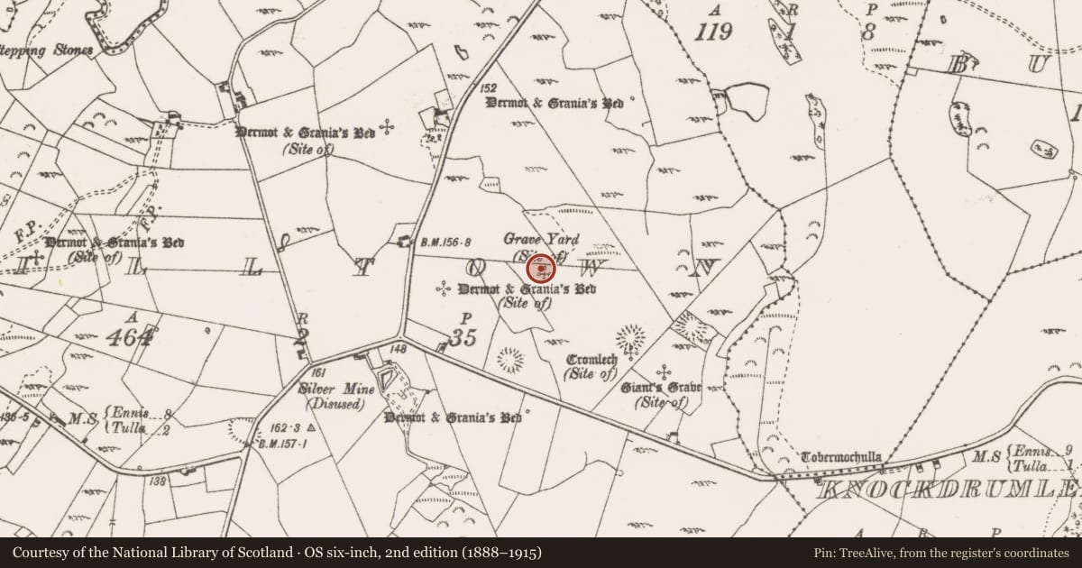 Ordnance Survey six-inch map, 2nd edition (1888–1915) covering the location of Burial ground, Milltown, County Clare, with a pin at the register's coordinates