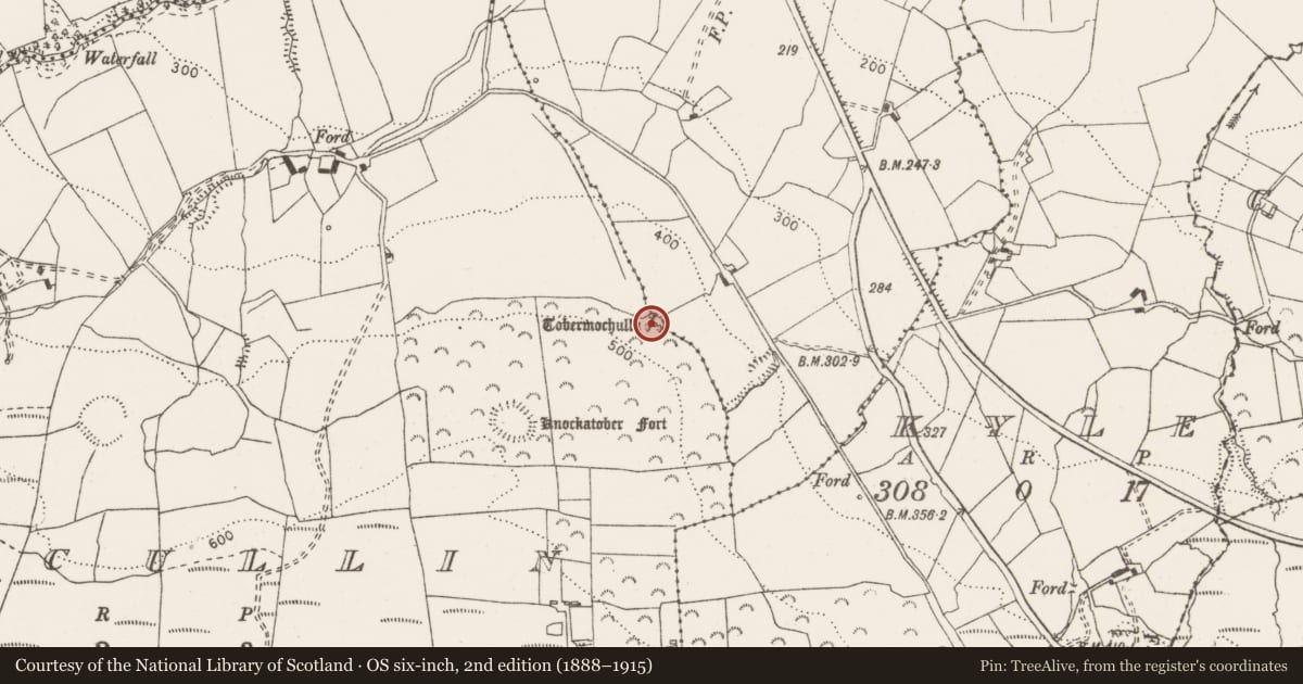 Ordnance Survey six-inch map, 2nd edition (1888–1915) covering the location of Ritual site - holy well, Gortacullin, County Clare, with a pin at the register's coordinates