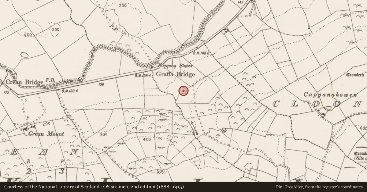 Ordnance Survey six-inch map, 2nd edition (1888–1915) covering the location of Enclosure, Formoyle Beg, County Clare, with a pin at the register's coordinates