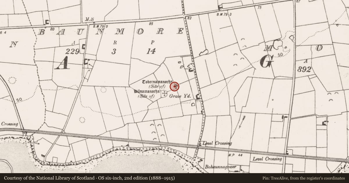 Ordnance Survey six-inch map, 2nd edition (1888–1915) covering the location of Ritual site - holy well, Baunmore, County Clare, with a pin at the register's coordinates