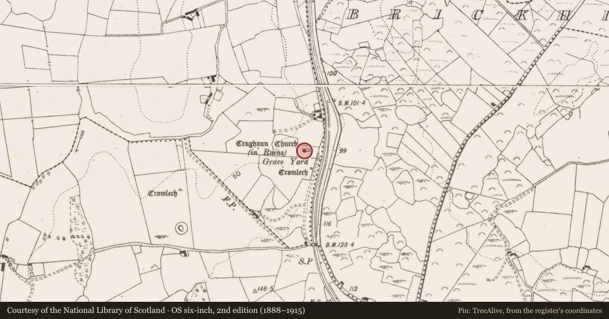 Ordnance Survey six-inch map, 2nd edition (1888–1915) covering the location of Church, Ballinphunta, County Clare, with a pin at the register's coordinates