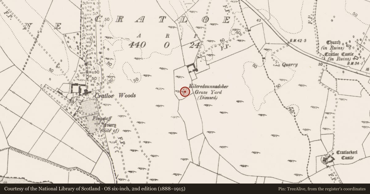 Ordnance Survey six-inch map, 2nd edition (1888–1915) covering the location of Burial ground, Cratloe, County Clare, with a pin at the register's coordinates