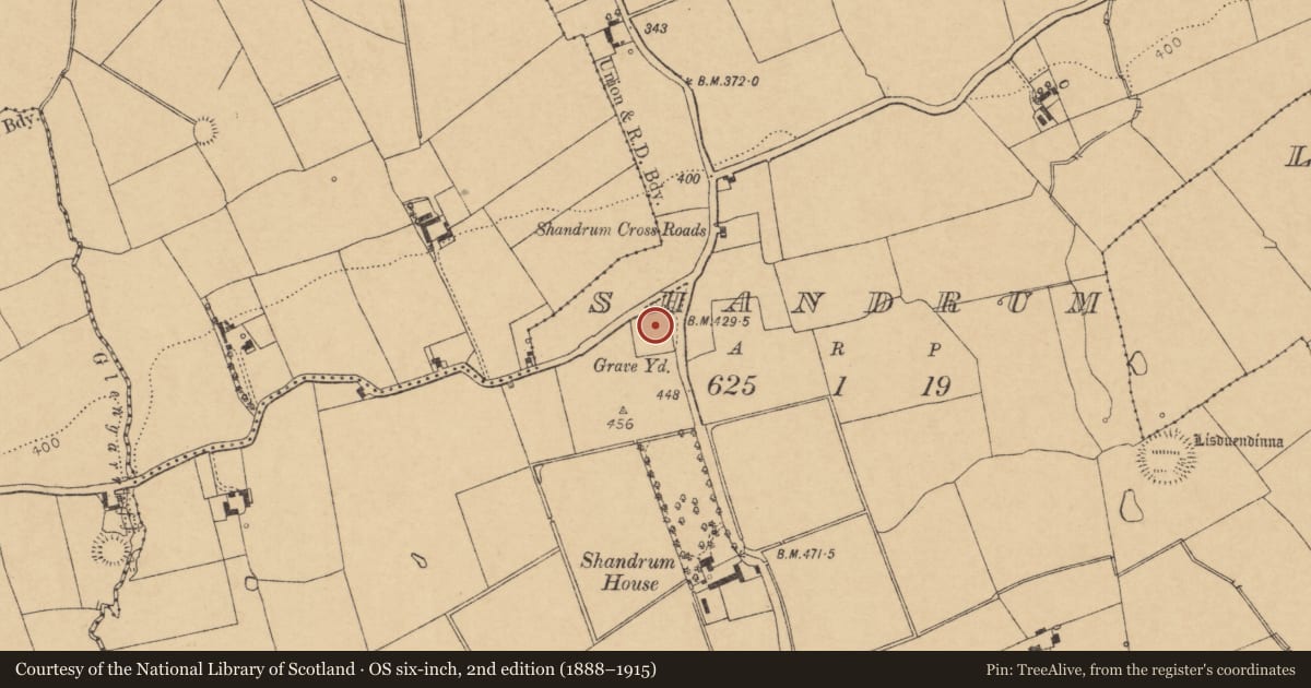 Ordnance Survey six-inch map, 2nd edition (1888–1915) covering the location of Graveyard, Shandrum, County Cork, with a pin at the register's coordinates