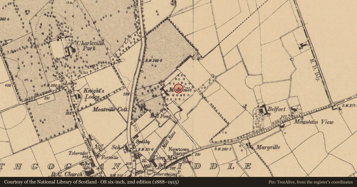 Ordnance Survey six-inch map, 2nd edition (1888–1915) covering the location of Country house, Rathgoggan Middle, County Cork, with a pin at the register's coordinates