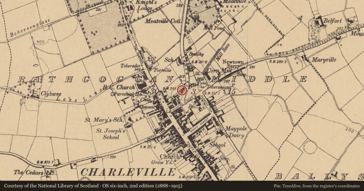 Ordnance Survey six-inch map, 2nd edition (1888–1915) covering the location of Post office, Rathgoggan Middle, County Cork, with a pin at the register's coordinates