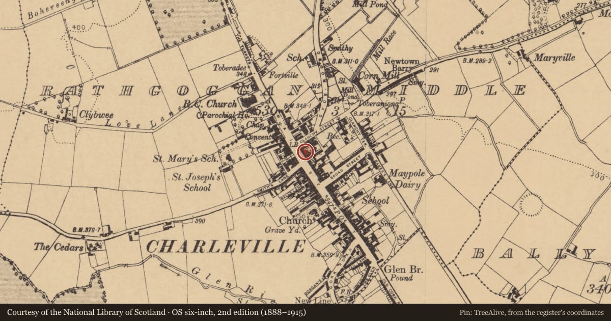 Ordnance Survey six-inch map, 2nd edition (1888–1915) covering the location of Market-house, Rathgoggan Middle, County Cork, with a pin at the register's coordinates