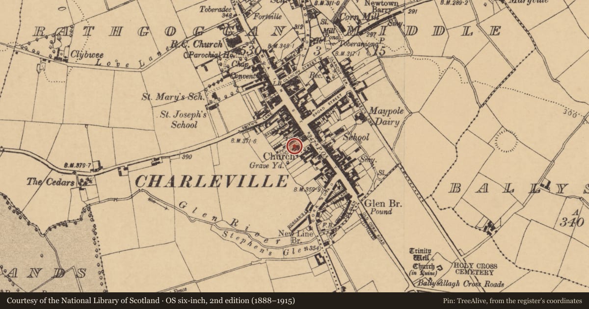 Ordnance Survey six-inch map, 2nd edition (1888–1915) covering the location of Graveyard, Rathgoggan Middle, County Cork, with a pin at the register's coordinates