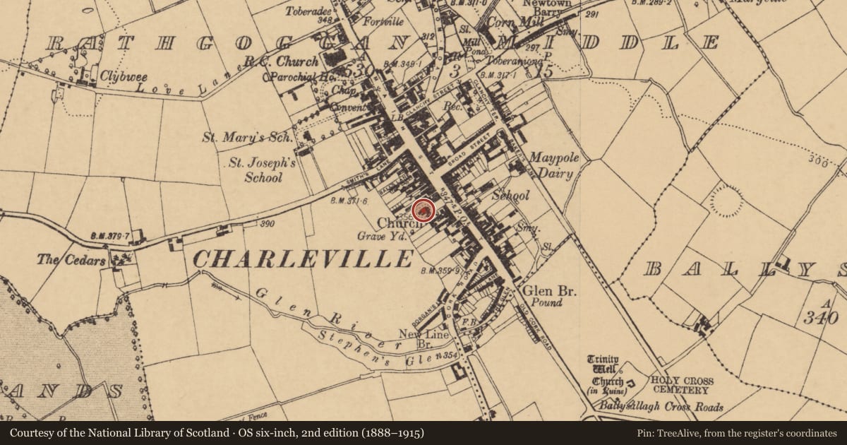 Ordnance Survey six-inch map, 2nd edition (1888–1915) covering the location of Church, Rathgoggan Middle, County Cork, with a pin at the register's coordinates
