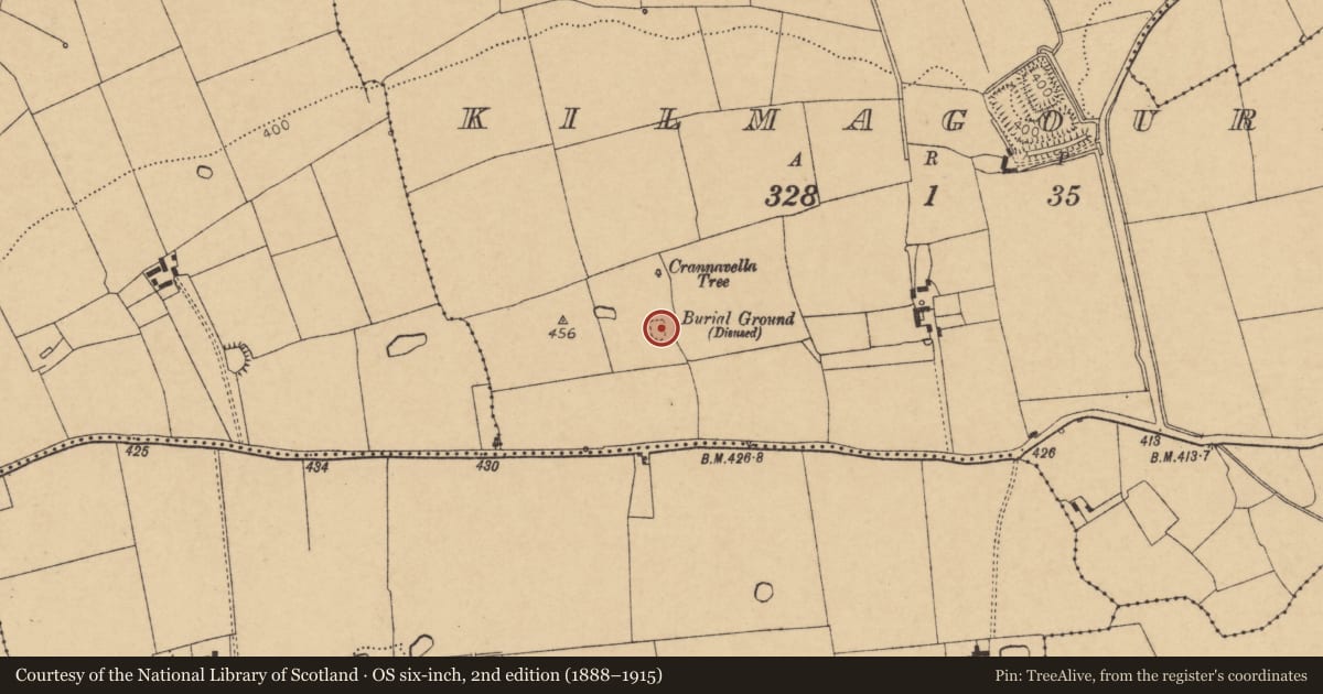 Ordnance Survey six-inch map, 2nd edition (1888–1915) covering the location of Graveyard, Kilmagoura, County Cork, with a pin at the register's coordinates