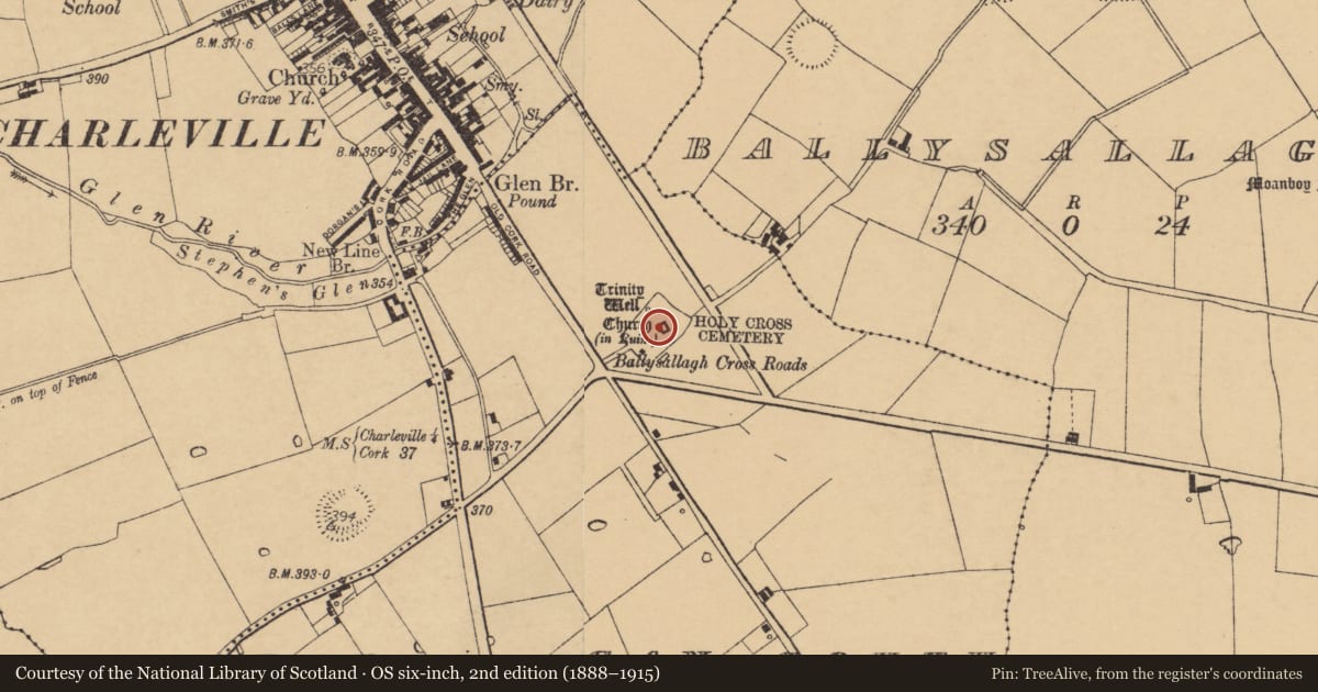 Ordnance Survey six-inch map, 2nd edition (1888–1915) covering the location of Graveyard, Rathgoggan South, County Cork, with a pin at the register's coordinates