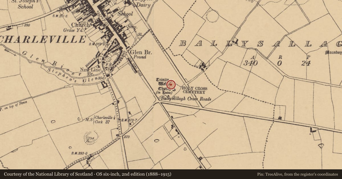 Ordnance Survey six-inch map, 2nd edition (1888–1915) covering the location of Ritual site - holy well, Rathgoggan South, County Cork, with a pin at the register's coordinates