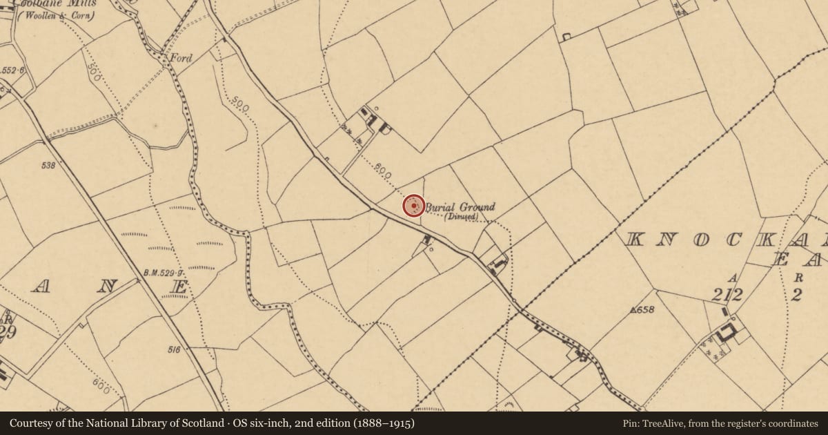 Ordnance Survey six-inch map, 2nd edition (1888–1915) covering the location of Church, Keeltane, County Cork, with a pin at the register's coordinates