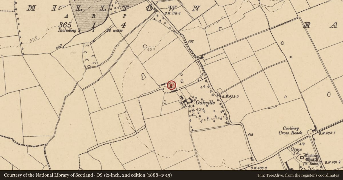 Ordnance Survey six-inch map, 2nd edition (1888–1915) covering the location of House - vernacular house, Milltown, County Cork, with a pin at the register's coordinates