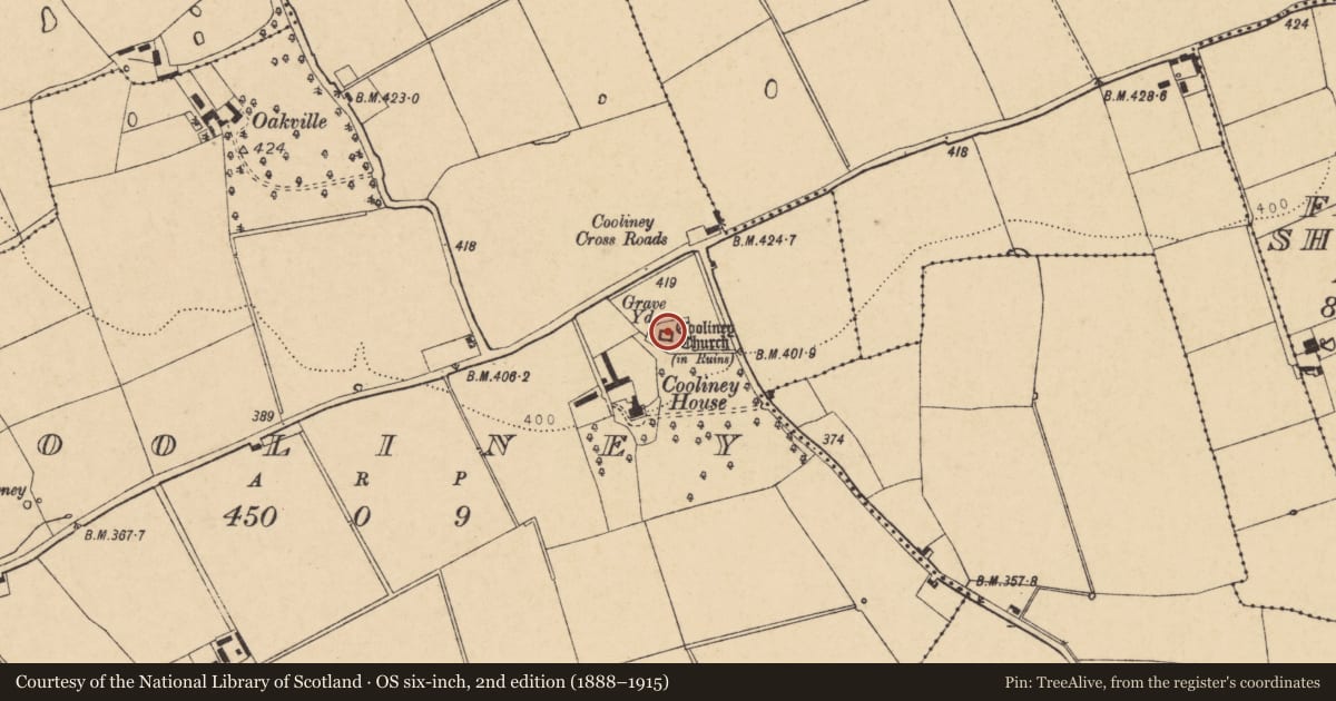 Ordnance Survey six-inch map, 2nd edition (1888–1915) covering the location of Church, Cooliney, County Cork, with a pin at the register's coordinates