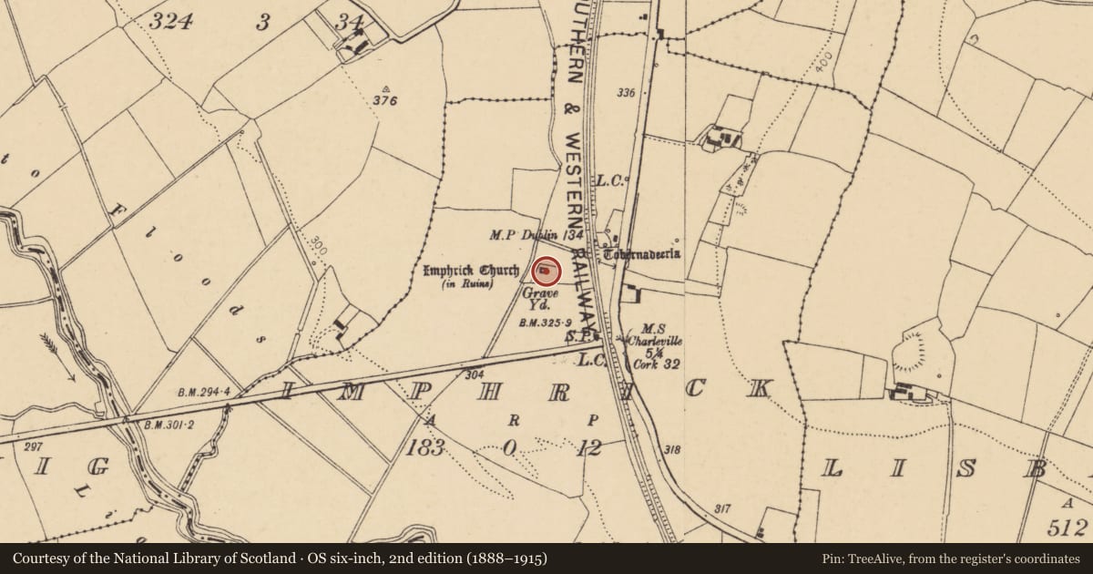 Ordnance Survey six-inch map, 2nd edition (1888–1915) covering the location of Graveyard, Imphrick, County Cork, with a pin at the register's coordinates