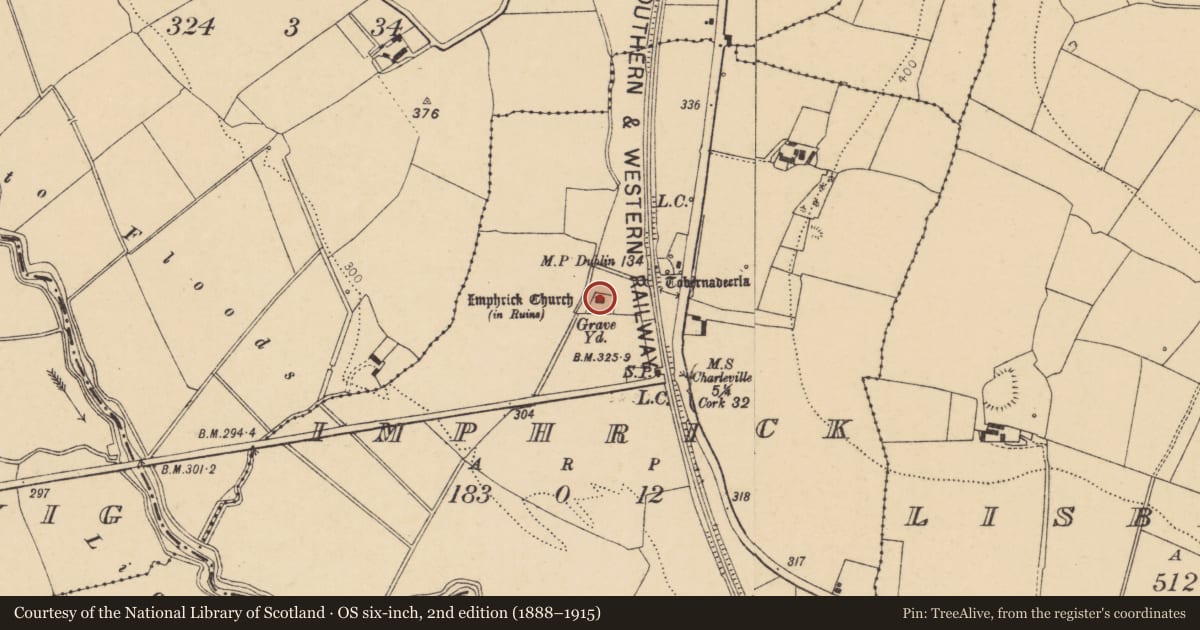 Ordnance Survey six-inch map, 2nd edition (1888–1915) covering the location of Church, Imphrick, County Cork, with a pin at the register's coordinates