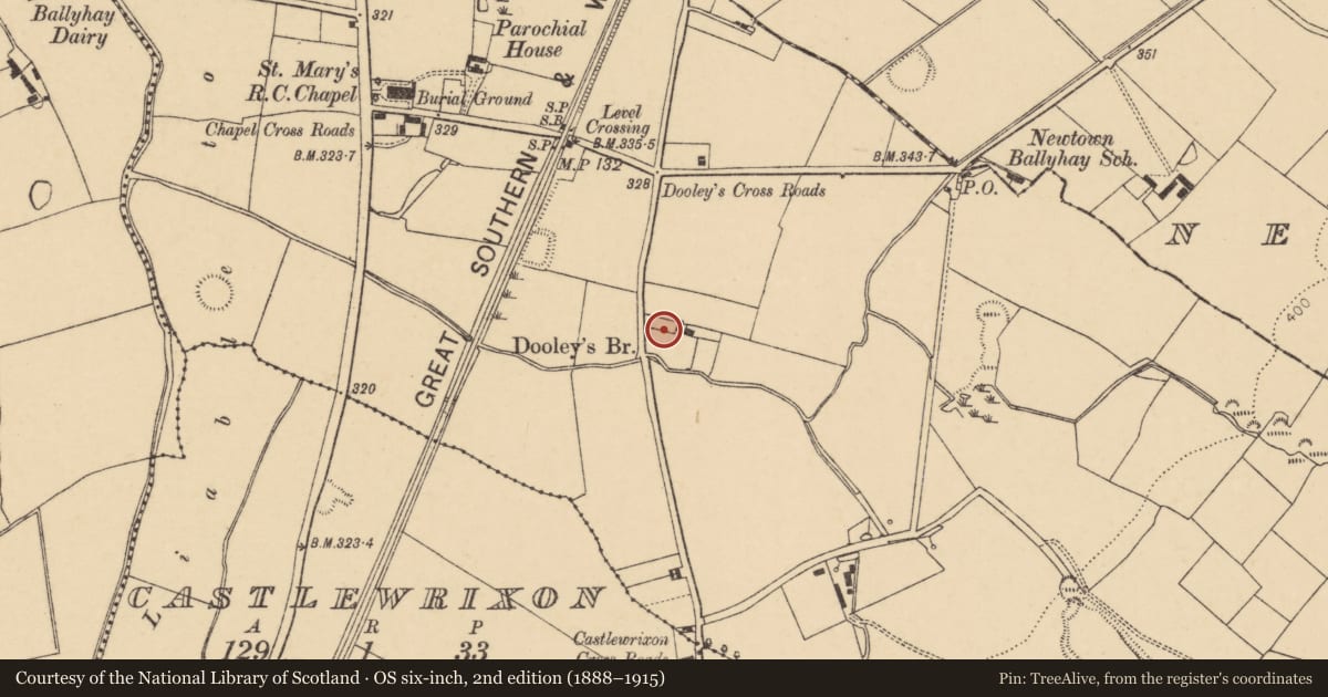 Ordnance Survey six-inch map, 2nd edition (1888–1915) covering the location of House - vernacular house, Ballycoskery, County Cork, with a pin at the register's coordinates