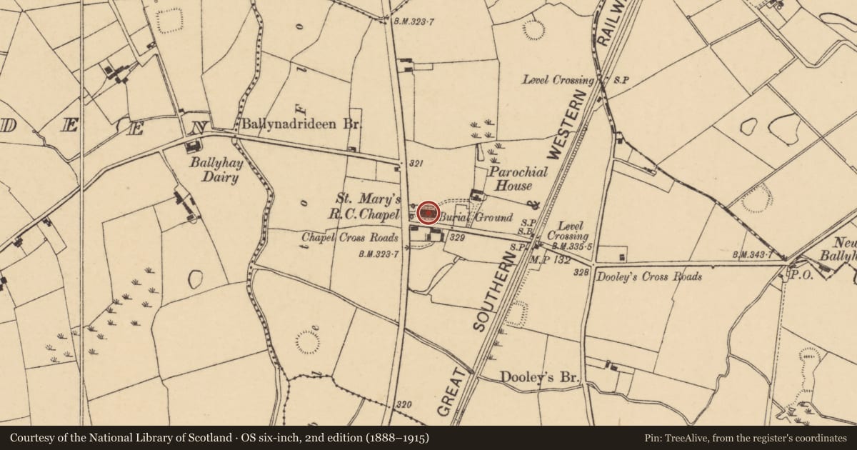 Ordnance Survey six-inch map, 2nd edition (1888–1915) covering the location of Church, Ballycoskery, County Cork, with a pin at the register's coordinates