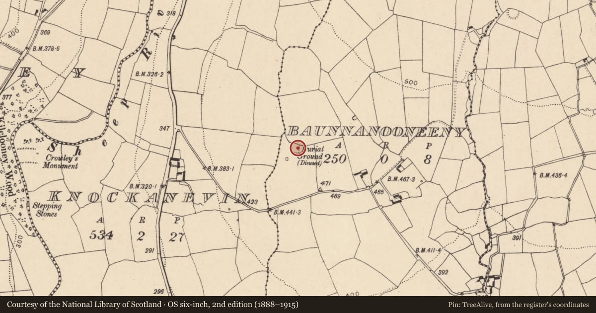 Ordnance Survey six-inch map, 2nd edition (1888–1915) covering the location of Burial ground, Baunnanooneeny, County Cork, with a pin at the register's coordinates