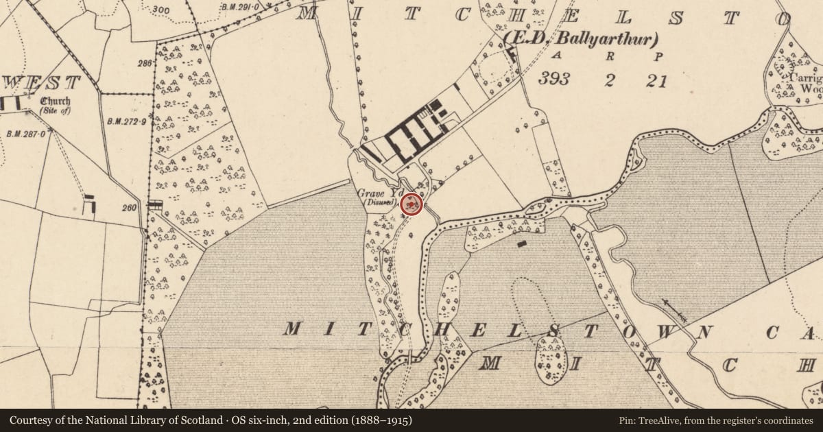 Ordnance Survey six-inch map, 2nd edition (1888–1915) covering the location of Burial ground, Mitchelstown, County Cork, with a pin at the register's coordinates