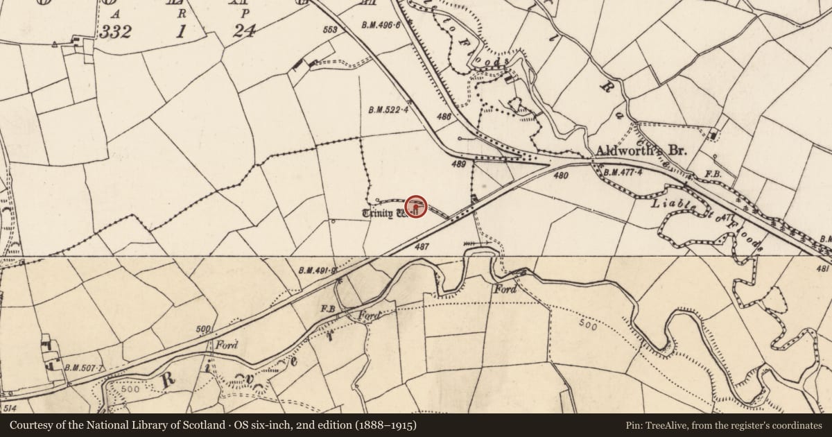 Ordnance Survey six-inch map, 2nd edition (1888–1915) covering the location of Ritual site - holy well, Curraduff, County Cork, with a pin at the register's coordinates