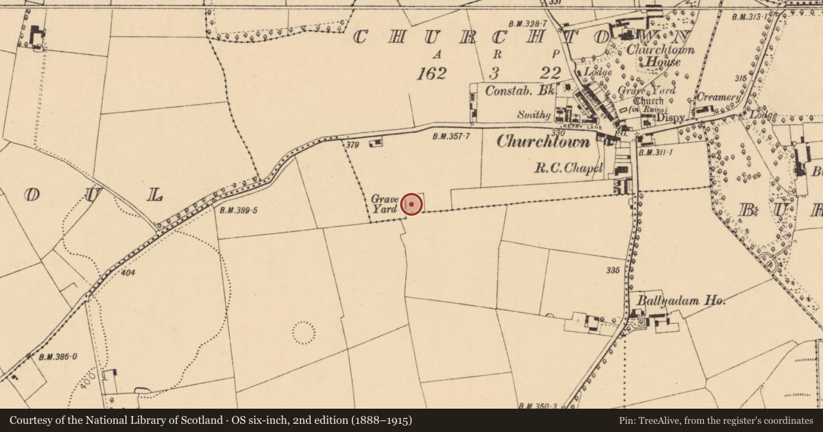 Ordnance Survey six-inch map, 2nd edition (1888–1915) covering the location of Graveyard, Churchtown, County Cork, with a pin at the register's coordinates