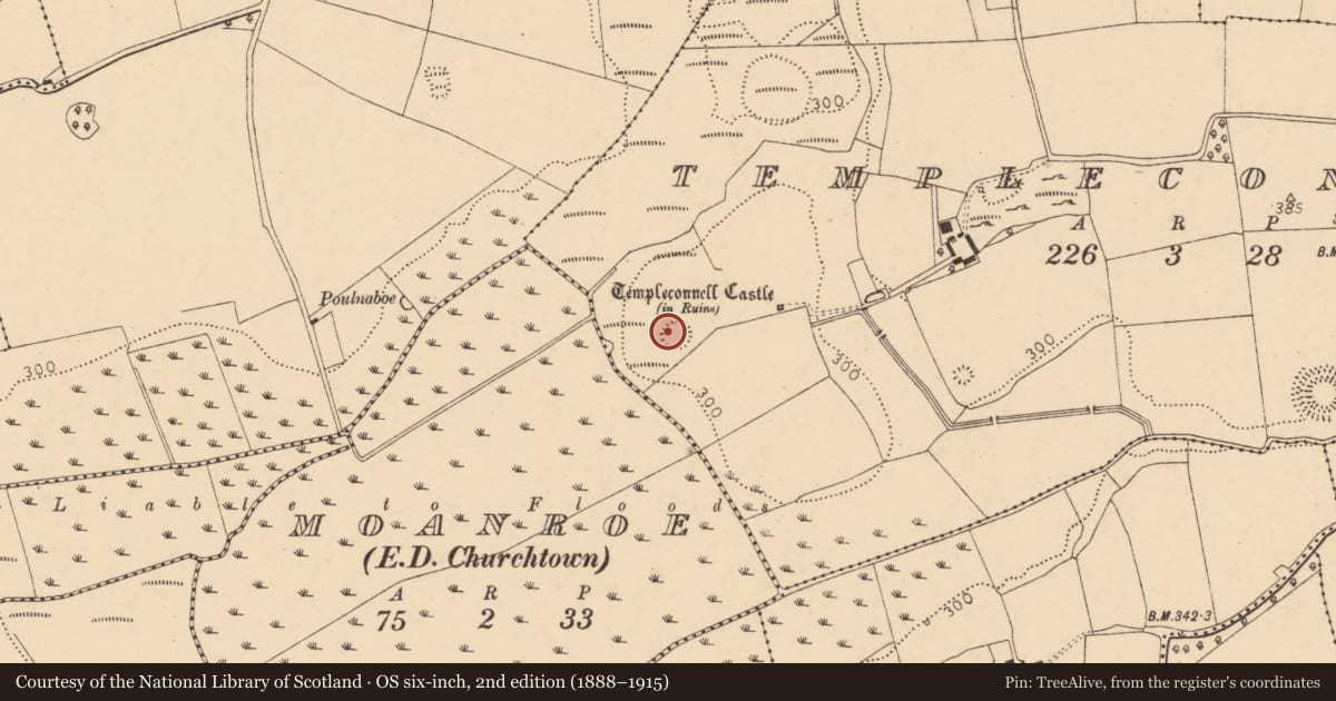 Ordnance Survey six-inch map, 2nd edition (1888–1915) covering the location of Ringfort - rath, Templeconnell, County Cork, with a pin at the register's coordinates