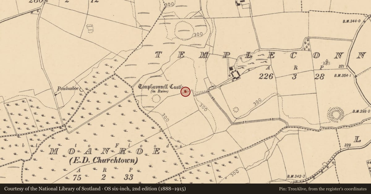 Ordnance Survey six-inch map, 2nd edition (1888–1915) covering the location of Castle - tower house, Templeconnell, County Cork, with a pin at the register's coordinates