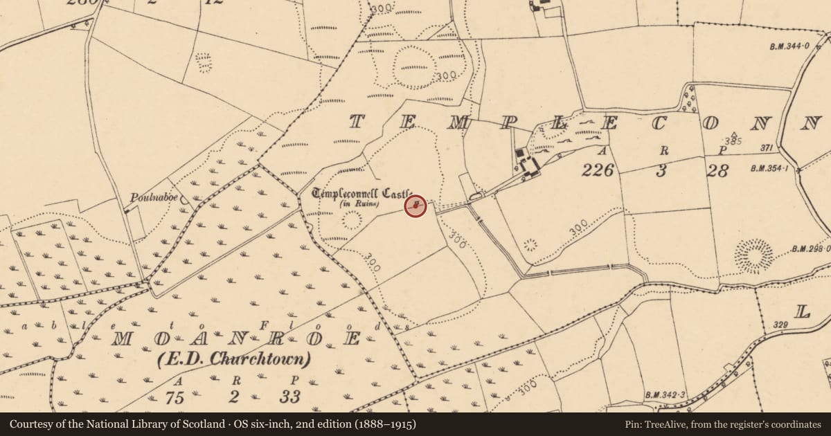 Ordnance Survey six-inch map, 2nd edition (1888–1915) covering the location of Bawn, Templeconnell, County Cork, with a pin at the register's coordinates