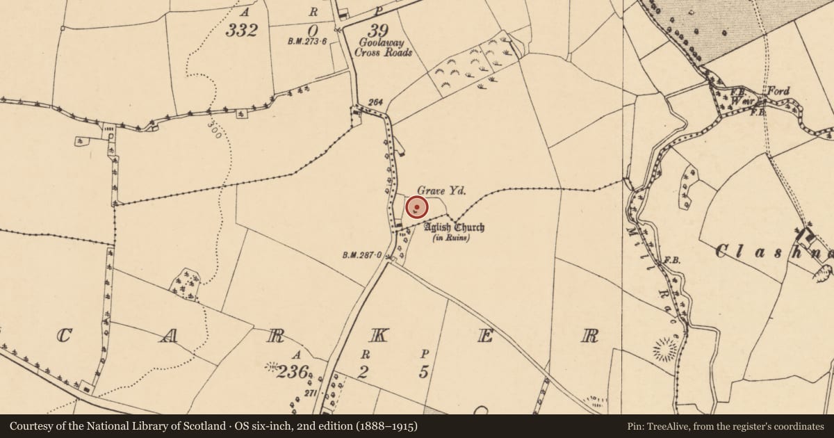 Ordnance Survey six-inch map, 2nd edition (1888–1915) covering the location of Graveyard, Garryhintoge, County Cork, with a pin at the register's coordinates