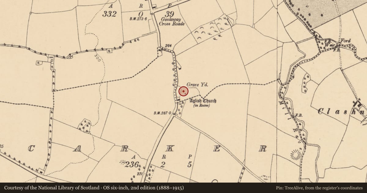 Ordnance Survey six-inch map, 2nd edition (1888–1915) covering the location of Church, Garryhintoge, County Cork, with a pin at the register's coordinates