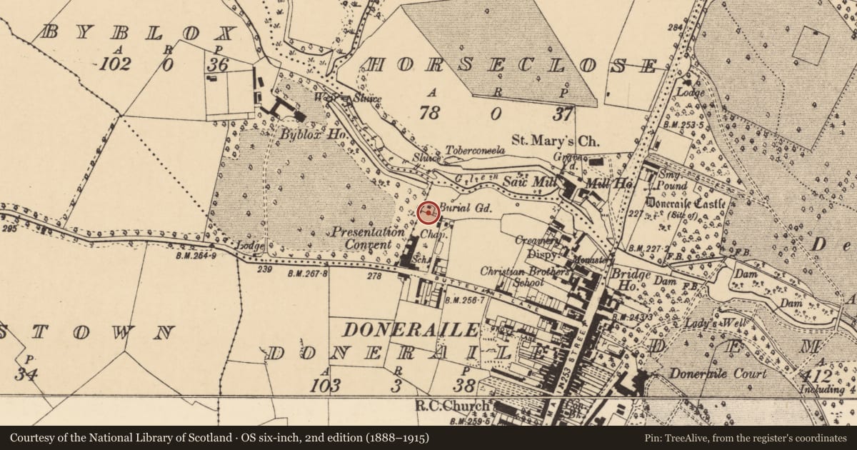 Ordnance Survey six-inch map, 2nd edition (1888–1915) covering the location of Graveyard, Doneraile, County Cork, with a pin at the register's coordinates