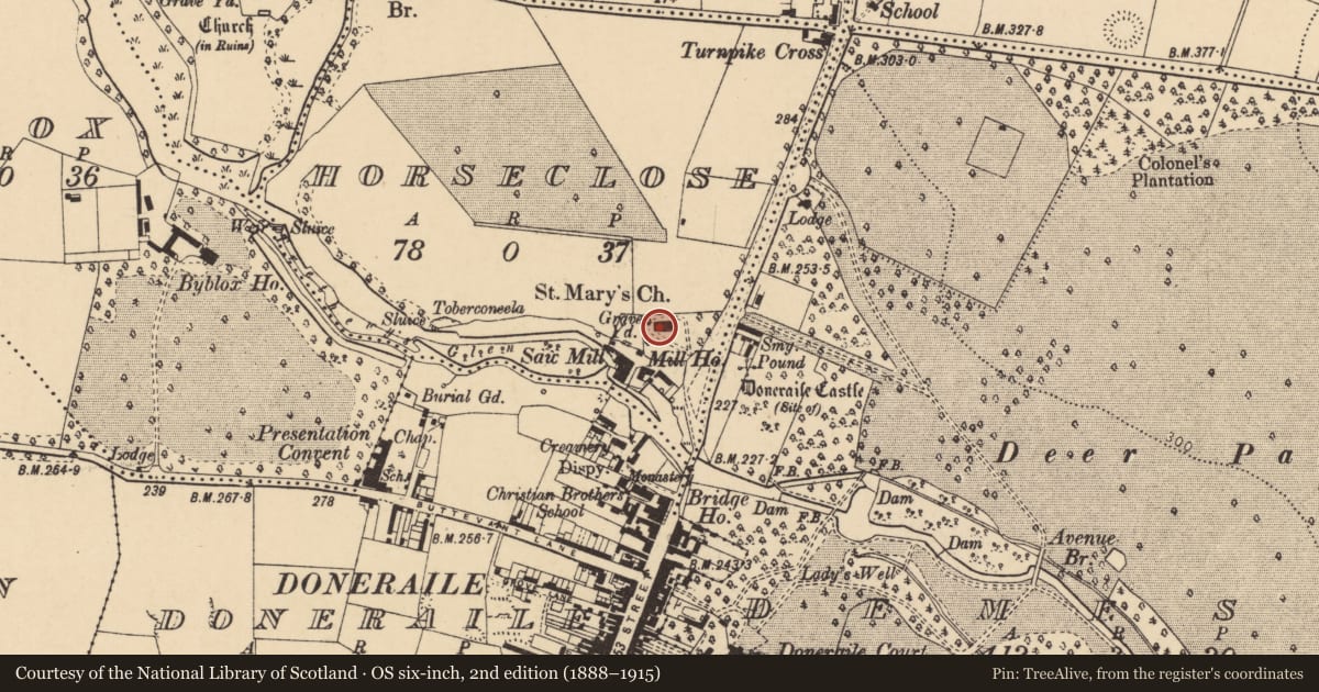Ordnance Survey six-inch map, 2nd edition (1888–1915) covering the location of Church, Horseclose, County Cork, with a pin at the register's coordinates