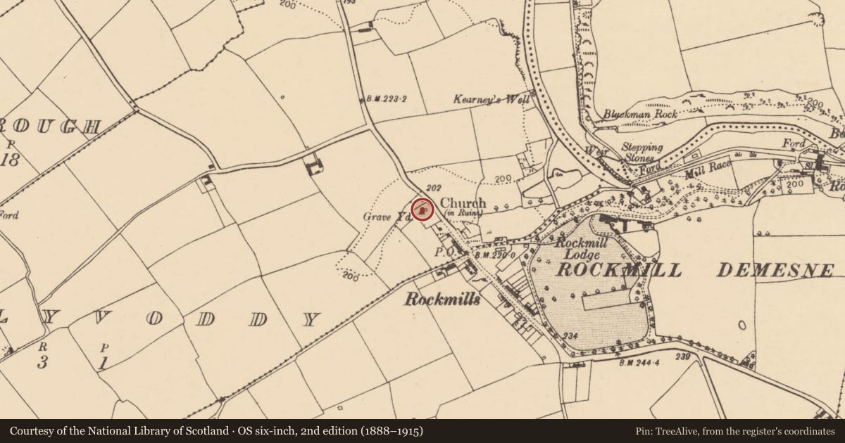 Ordnance Survey six-inch map, 2nd edition (1888–1915) covering the location of Church, Ballyvoddy, County Cork, with a pin at the register's coordinates