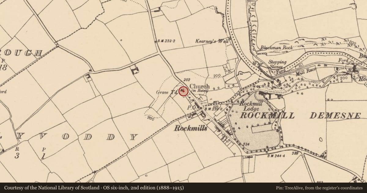 Ordnance Survey six-inch map, 2nd edition (1888–1915) covering the location of Church, Ballyvoddy, County Cork, with a pin at the register's coordinates