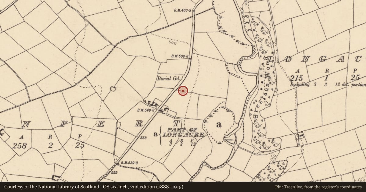 Ordnance Survey six-inch map, 2nd edition (1888–1915) covering the location of Ritual site - holy well, Clonfert, County Cork, with a pin at the register's coordinates
