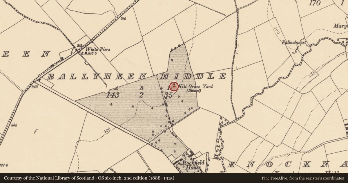 Ordnance Survey six-inch map, 2nd edition (1888–1915) covering the location of Burial ground, Ballyheen Middle, County Cork, with a pin at the register's coordinates